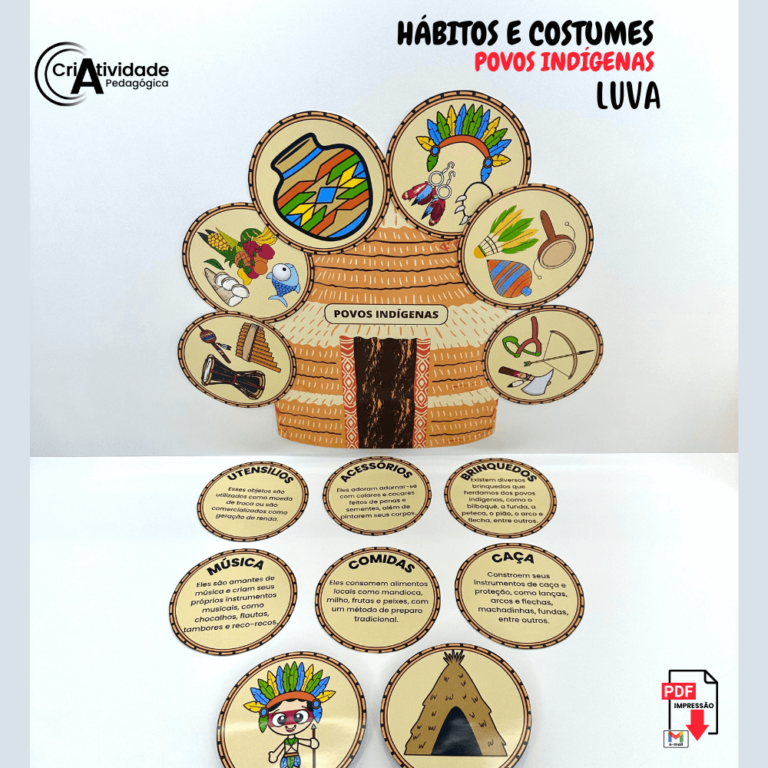 Hábitos e Costumes Povos Indígenas – Criatividade Pedagógica